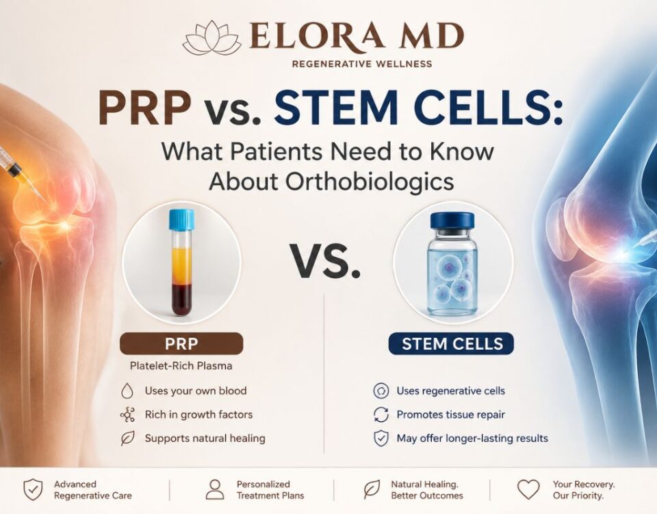 PRP Vs Stem Cells