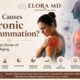 Chronic Inflammation